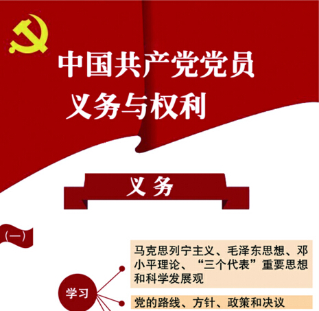 中国共产党党员的义务与权力